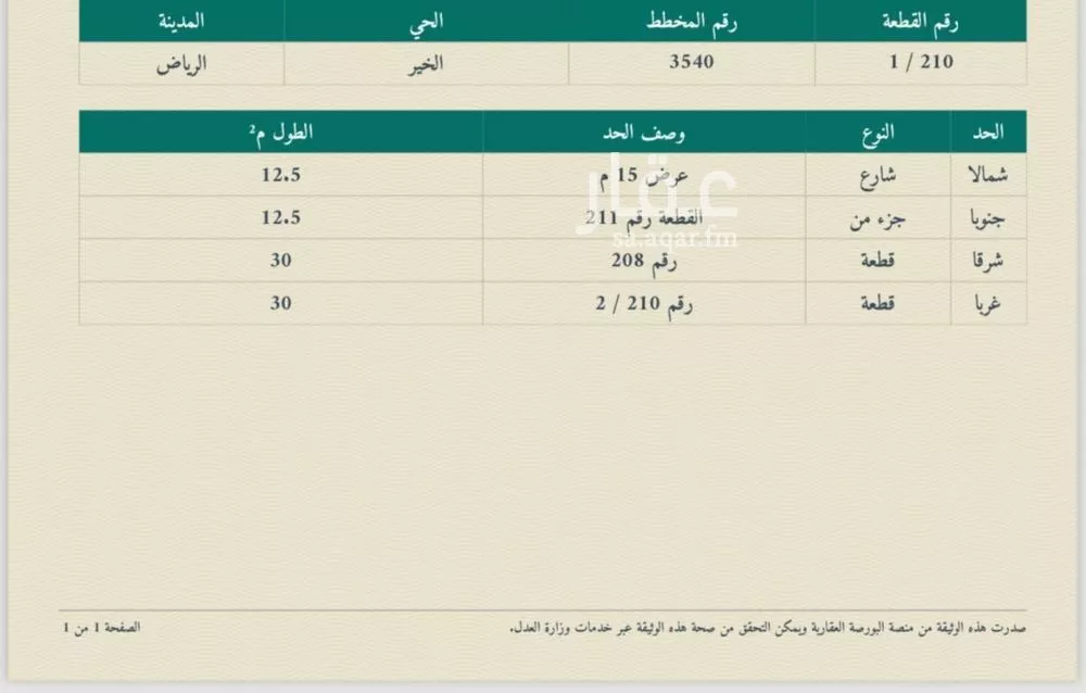 375 sqm land in Banban 2