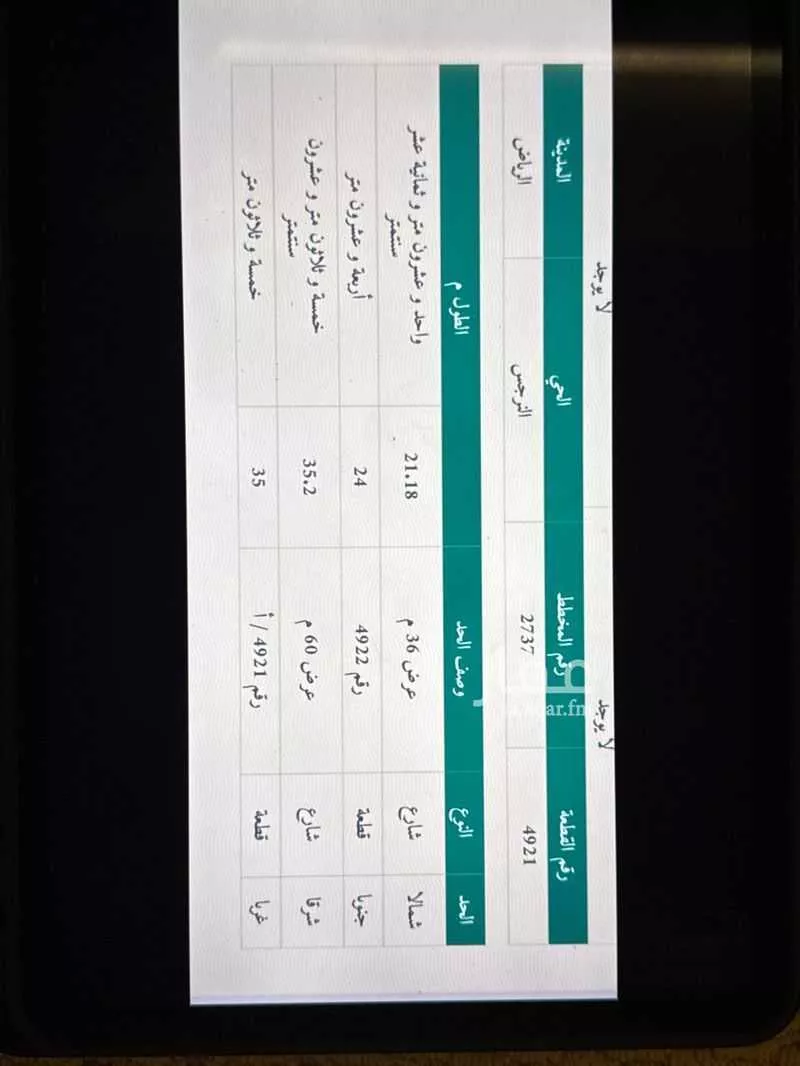 land in Al Narjis, Riyadh