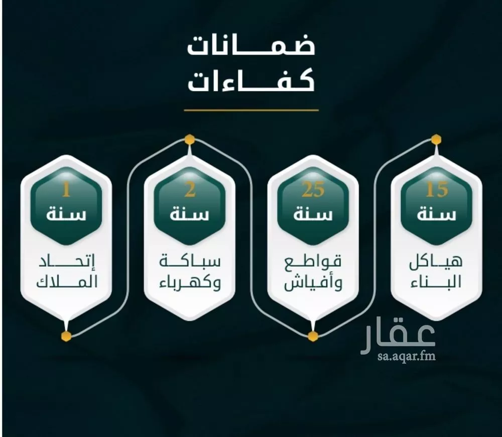 شقة 3 غرف في الثغر 3