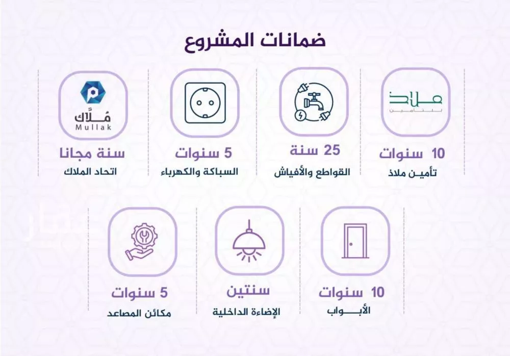 شقة 3 غرف في الفيحاء 5