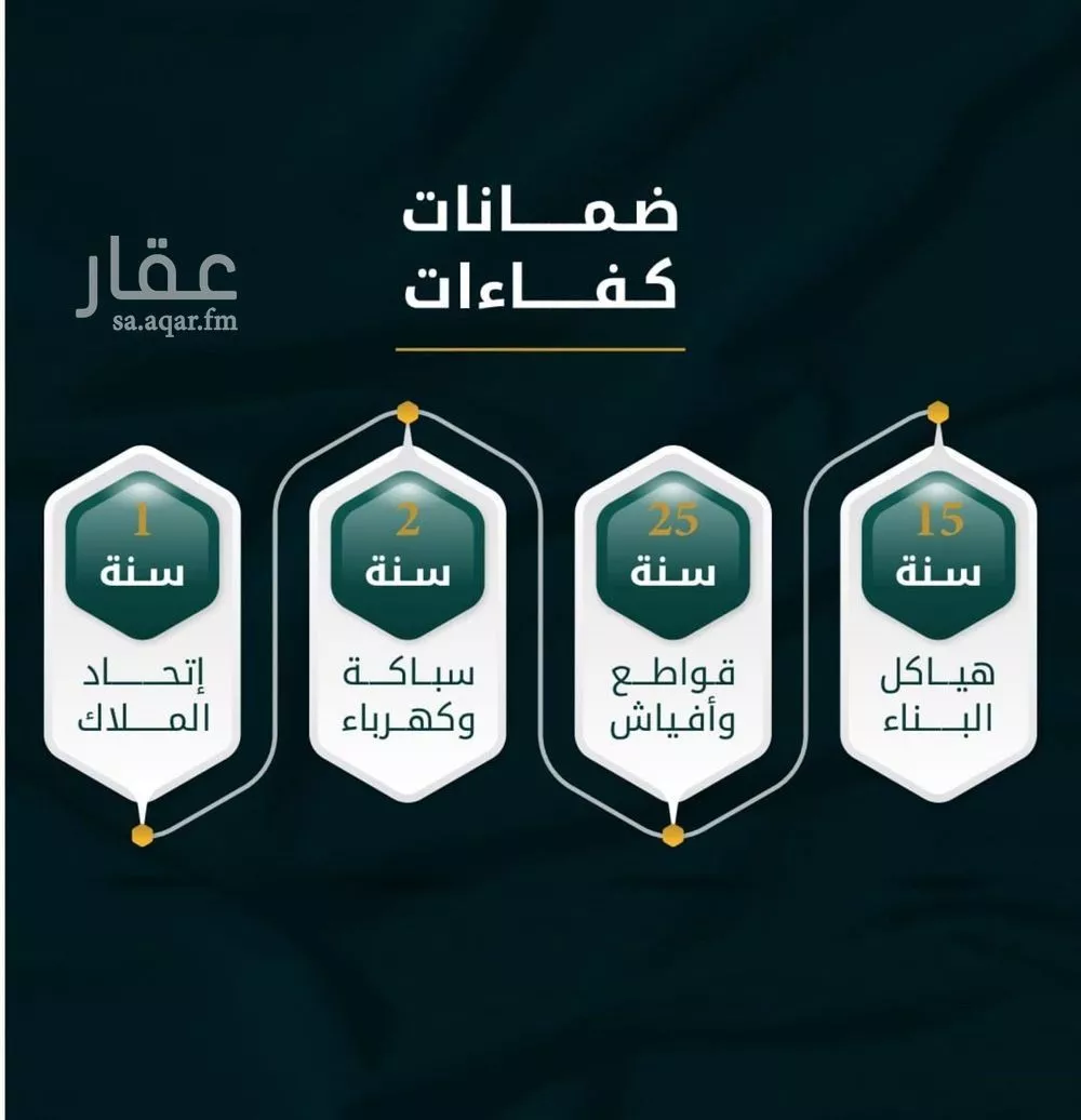 شقة 3 غرف في الثغر 2