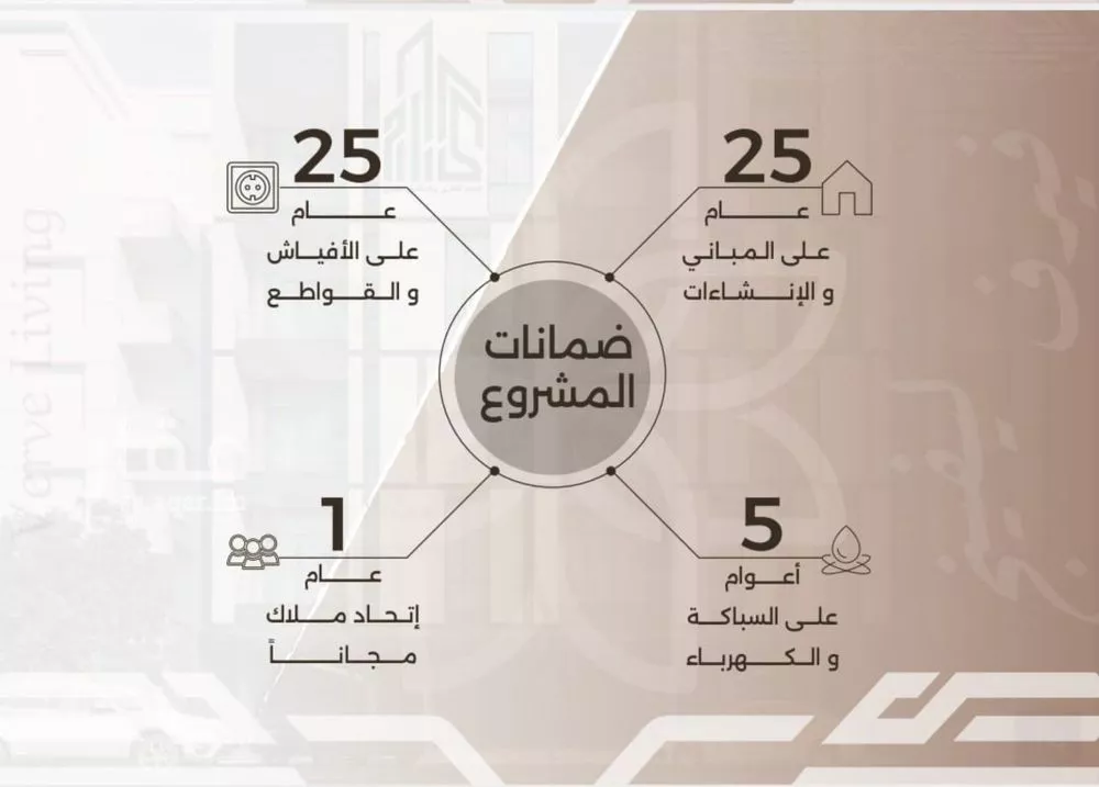 شقة 3 غرف في النهضة 2