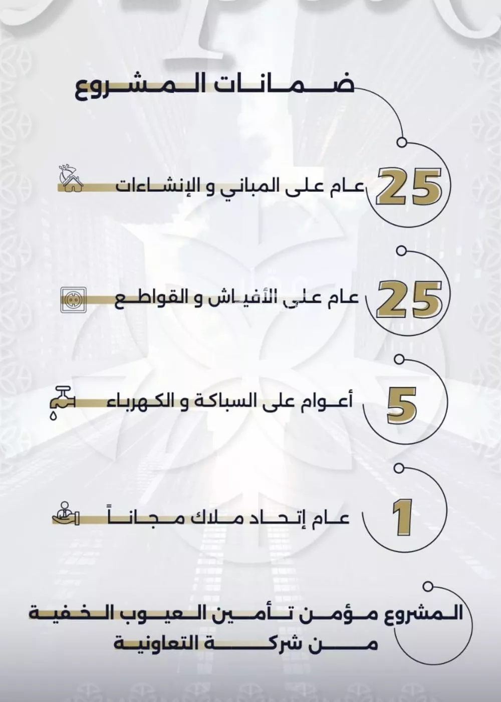 شقة 2 غرف في السلامة 2