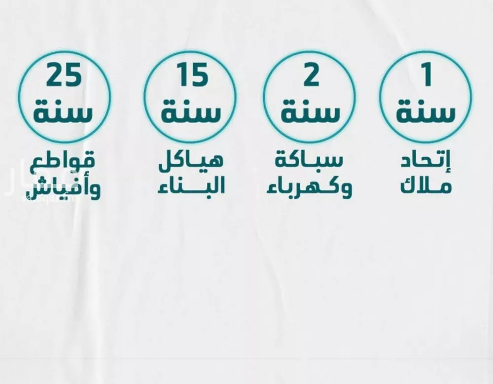 شقة 3 غرف في الروضة 2