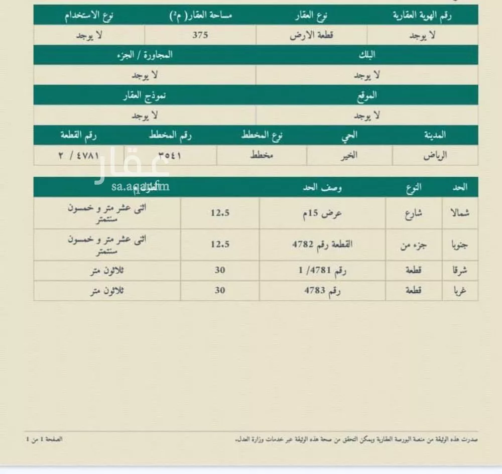 375 sqm land in Banban 2