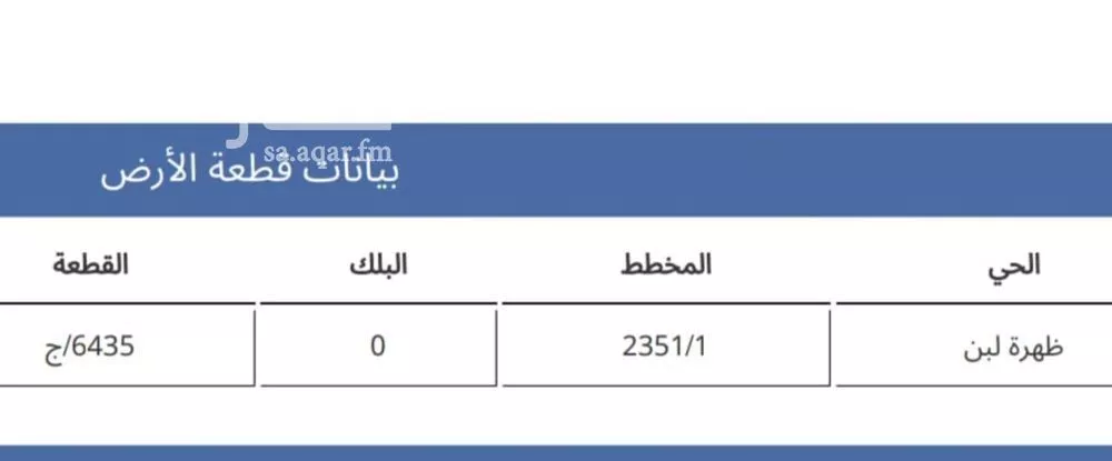 أرض 747 م² في ظهرة لبن 2