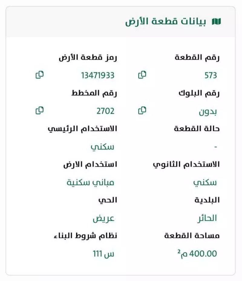 400 sqm land in Uraidh 3
