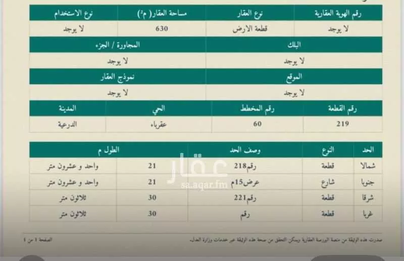فيلا 7 غرف في القيروان 3
