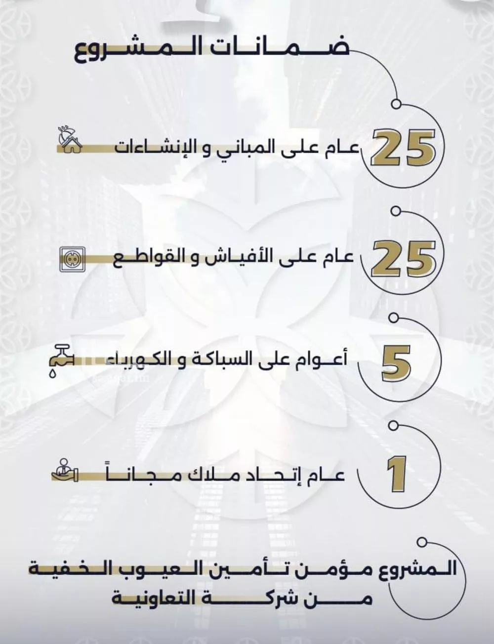 شقة 3 غرف في السلامة 4