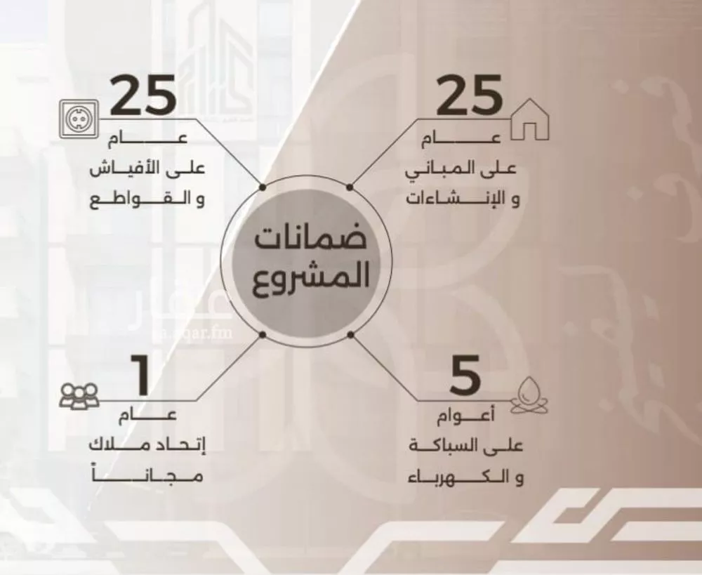 شقة 3 غرف في النهضة 3