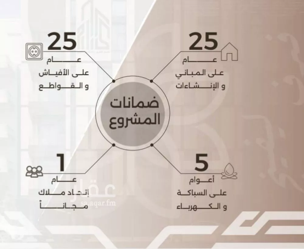 2 bedroom apartment in Al Nahda 4