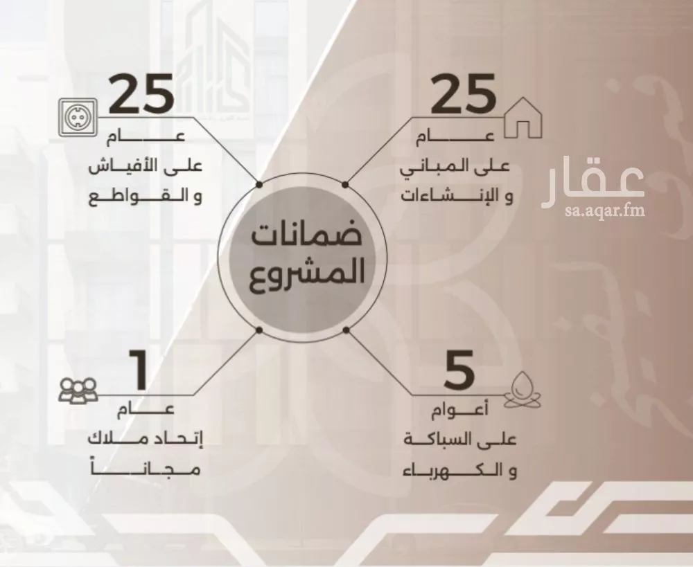 شقة 2 غرف في النهضة 3