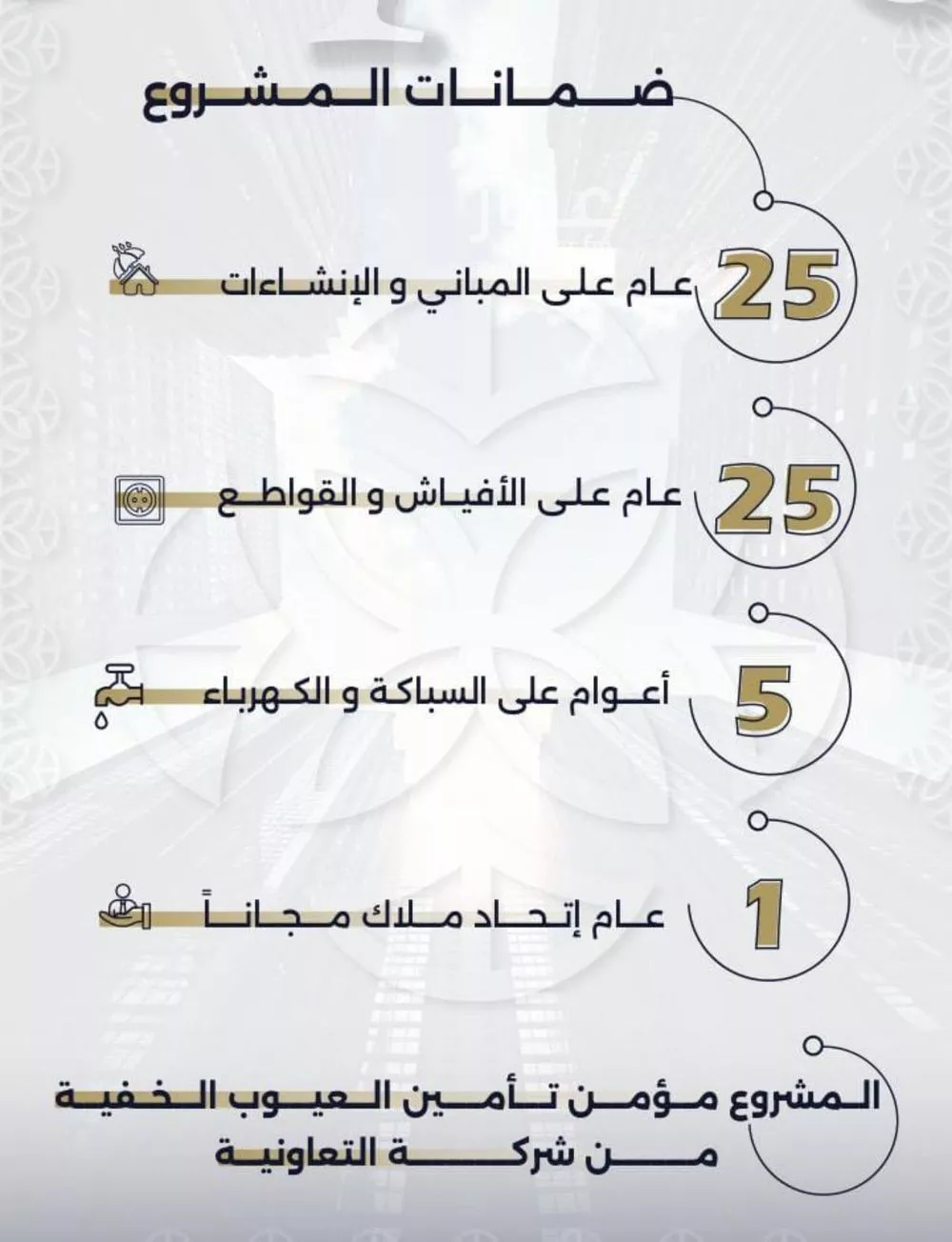 شقة 4 غرف في السلامة 3