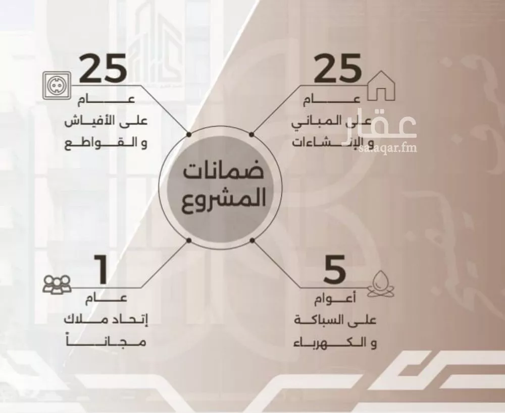 شقة 4 غرف في النهضة 4