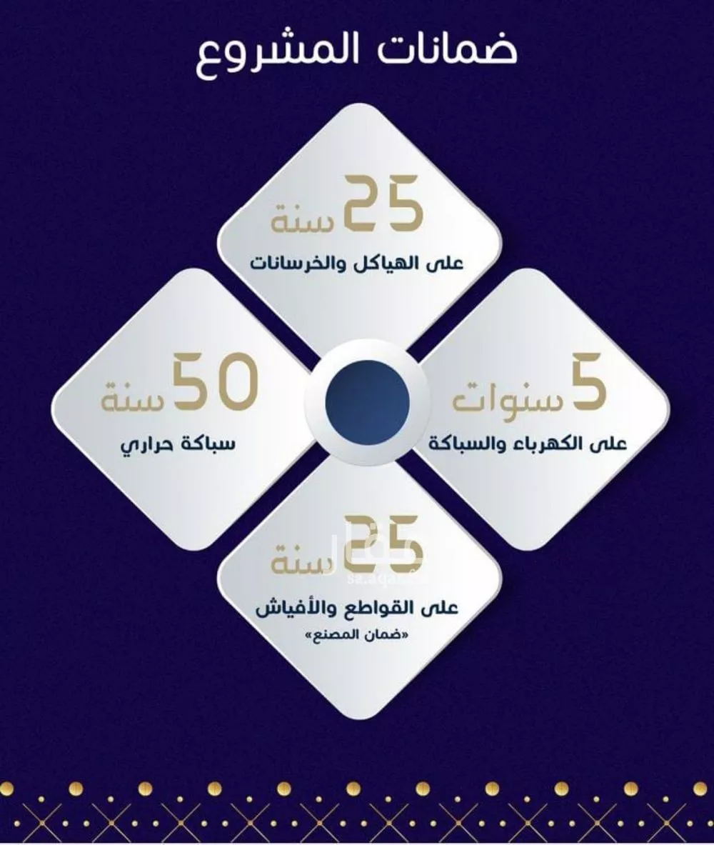 شقة 4 غرف في مريخ 3