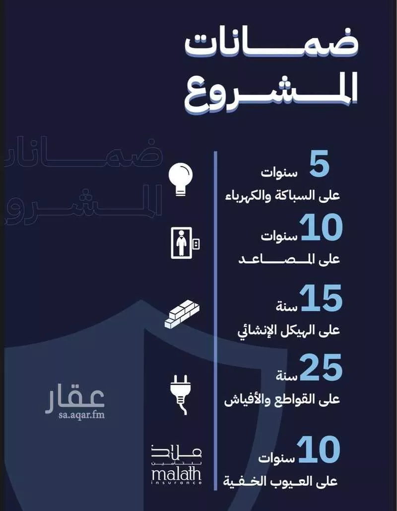 شقة 3 غرف في السلامة 3