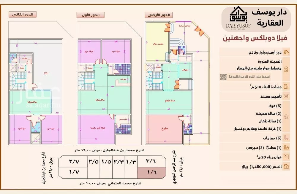 6 bedroom villa in Al Matar, Madinah 20