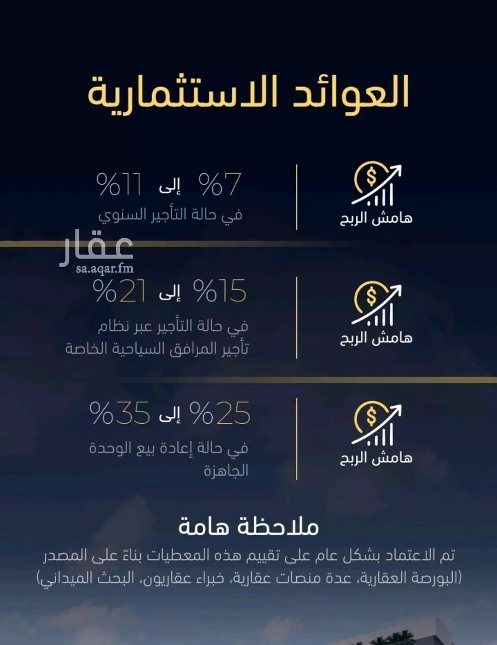 شقة 5 غرف في مشرفة 2