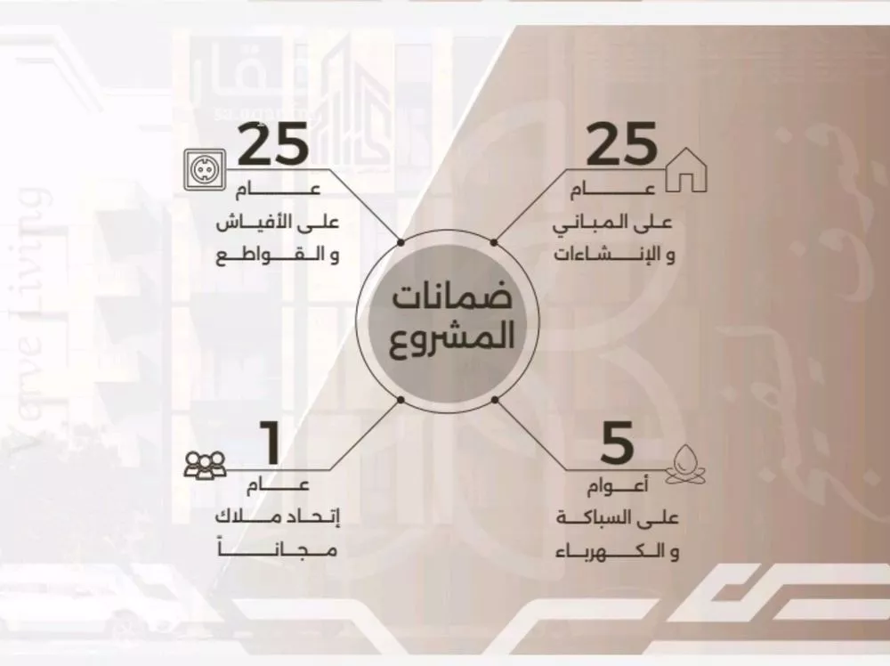 3 bedroom apartment in Al Nahda, Jeddah 4