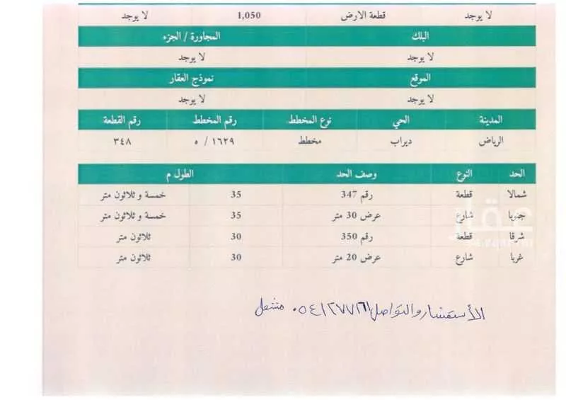 1050 sqm land in Al Hazm 2