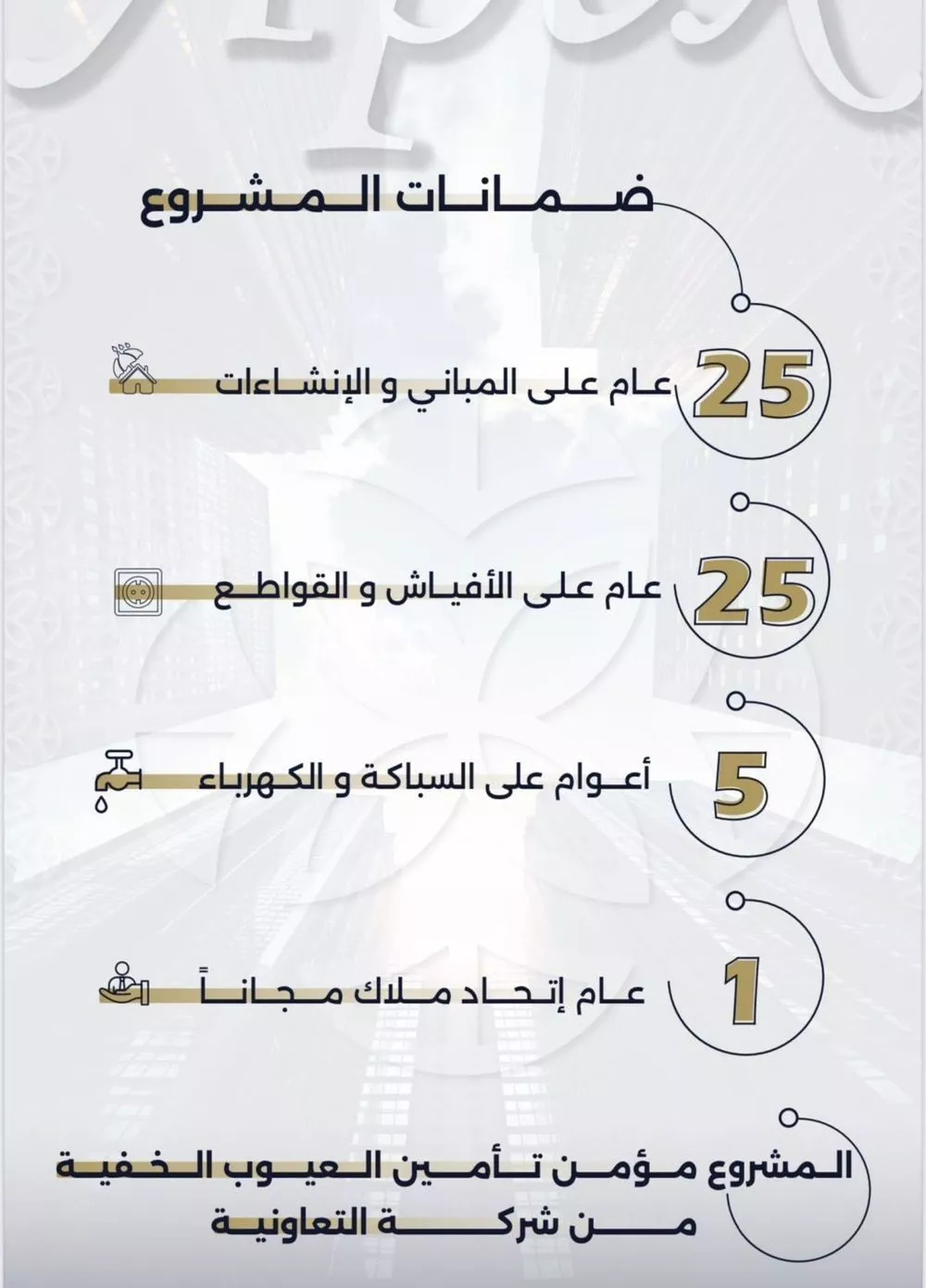 شقة 4 غرف في السلامة 5