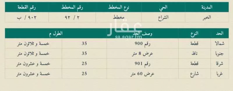 أرض 875 م² في الشراع 4