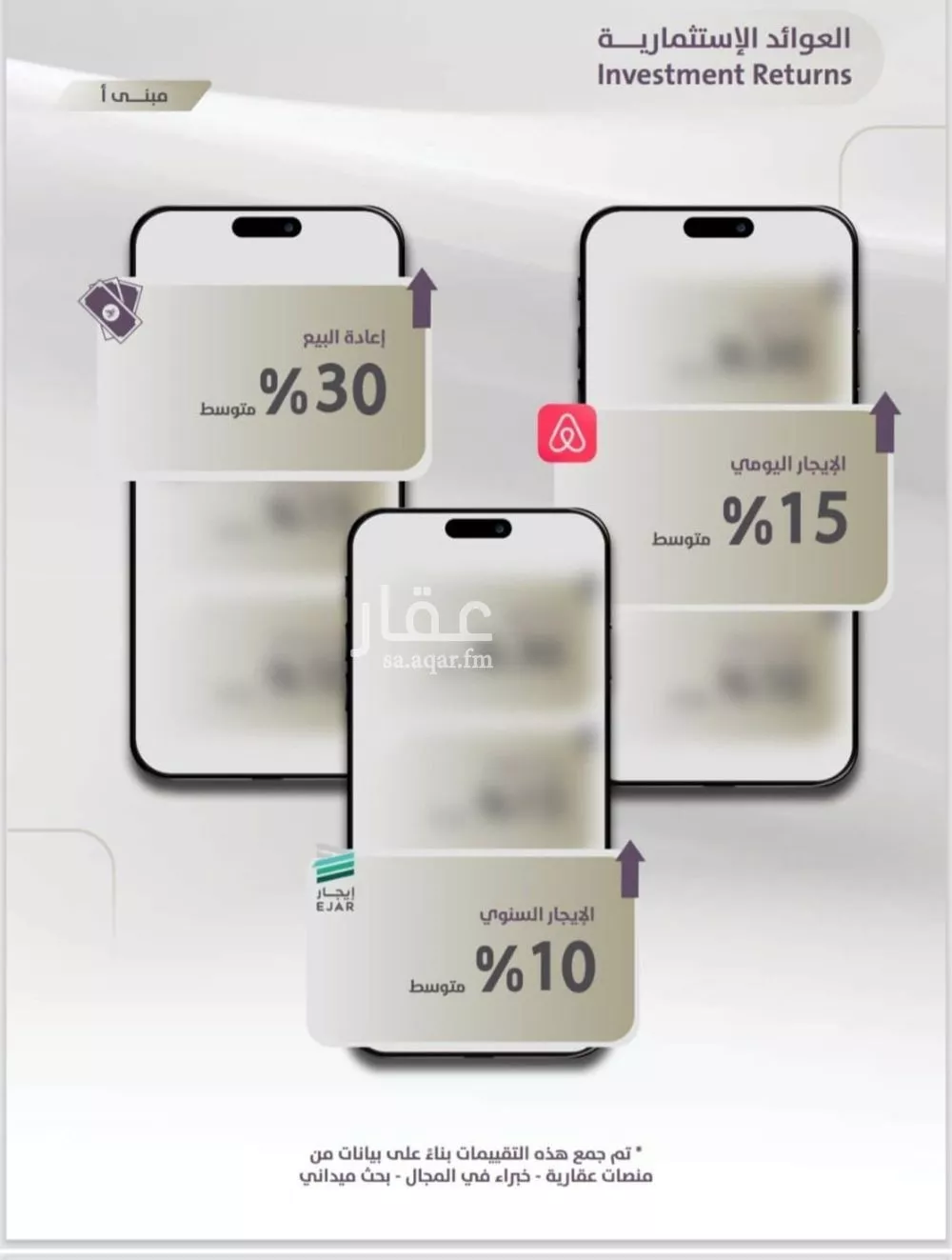 شقة 4 غرف في الزهراء 1