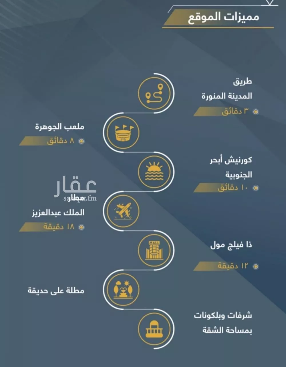 3 bedroom apartment in Taibah, Jeddah 4