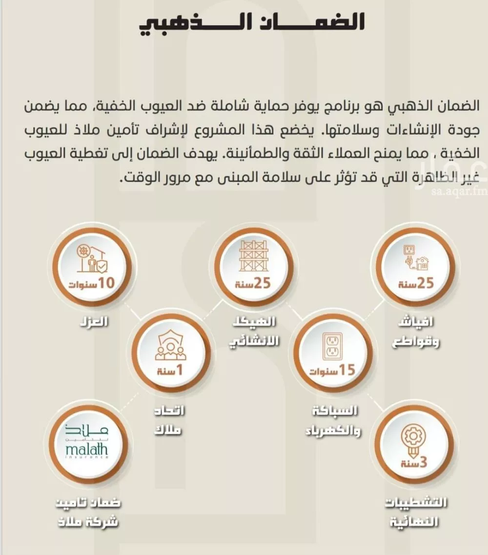 شقة 3 غرف في الصفا 1