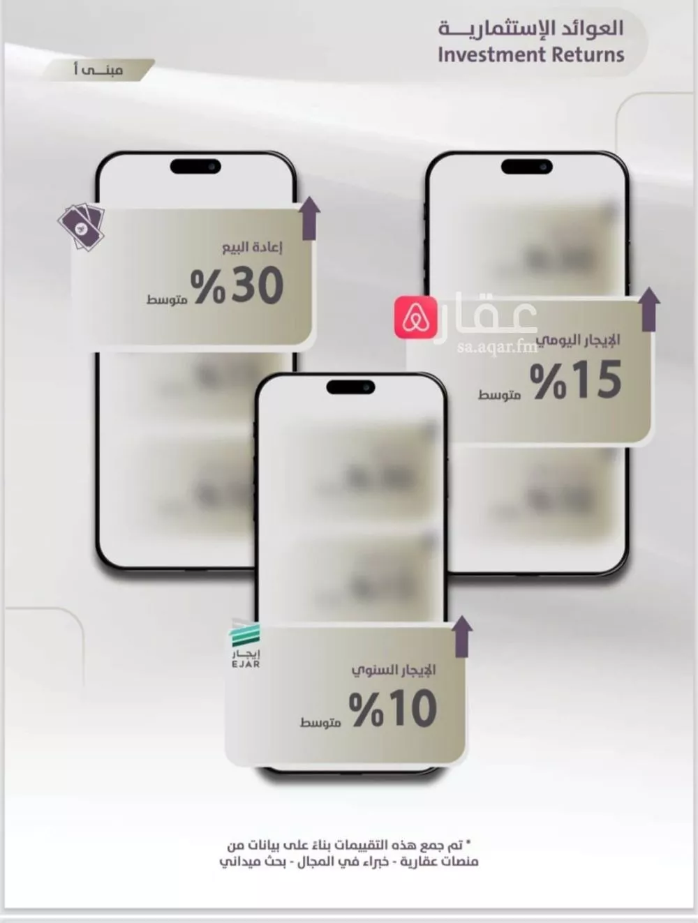 4 bedroom apartment in Al Zahra, Jeddah 6