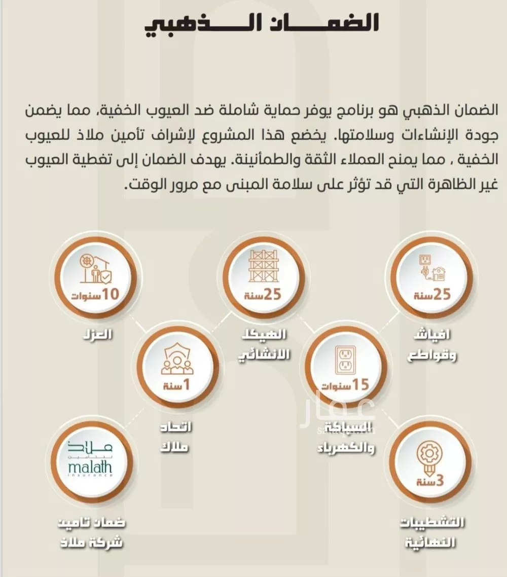 4 bedroom apartment in Al Safa, Jeddah 8