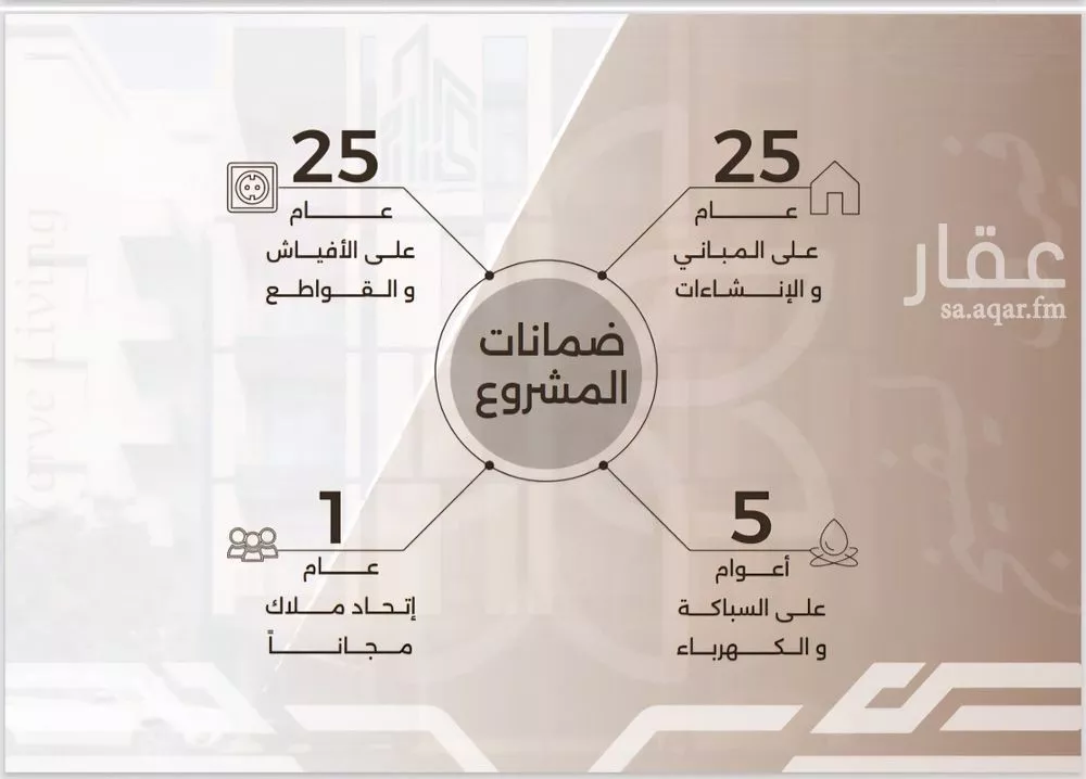 3 bedroom apartment in Al Nahda, Jeddah 9