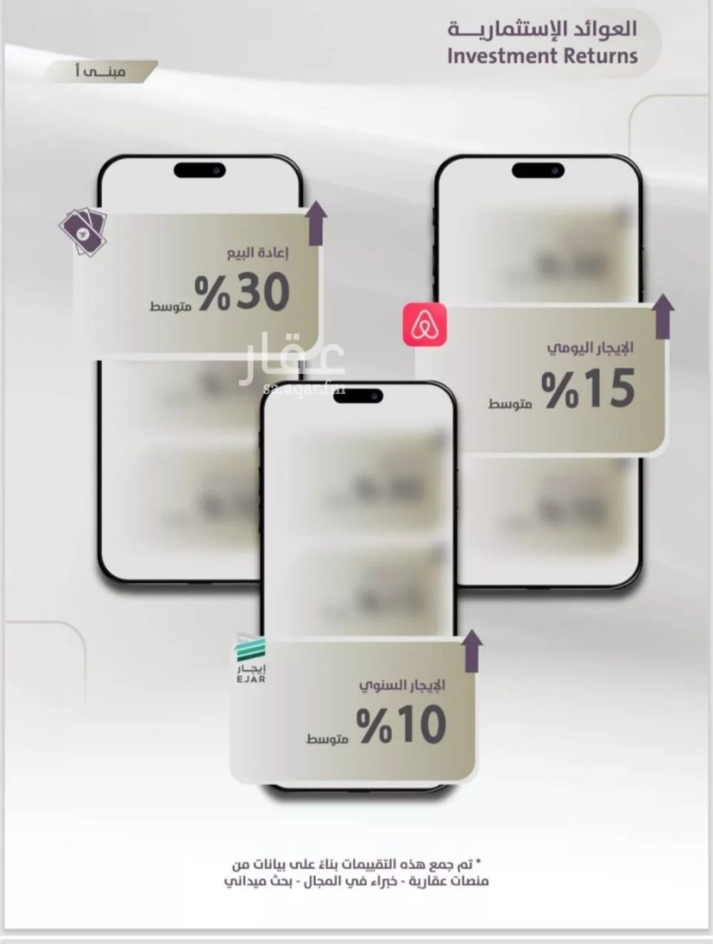 4 bedroom apartment in Al Zahra, Jeddah 9