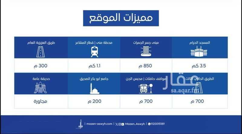 3 bedroom apartment in Al Aziziyah, Makkah 6