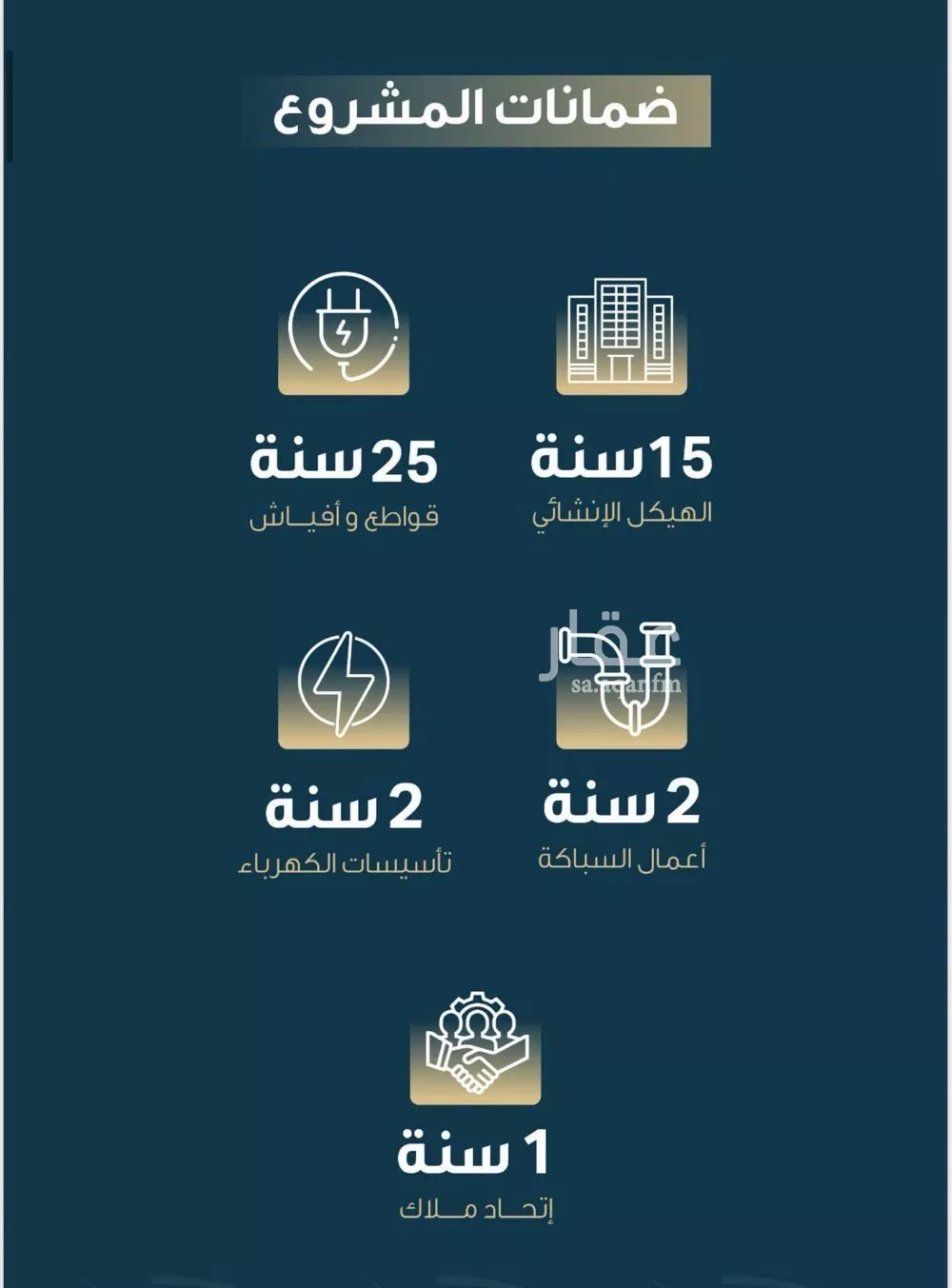 4 bedroom apartment in Al Naseem, Jeddah 5