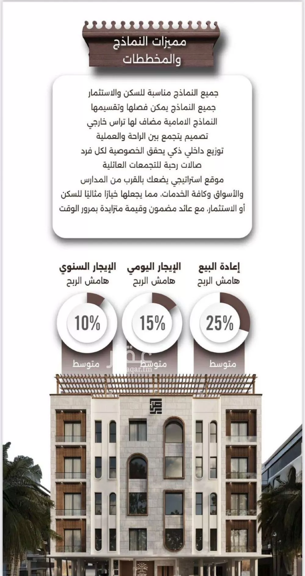 شقة 2 غرف في النعيم 2