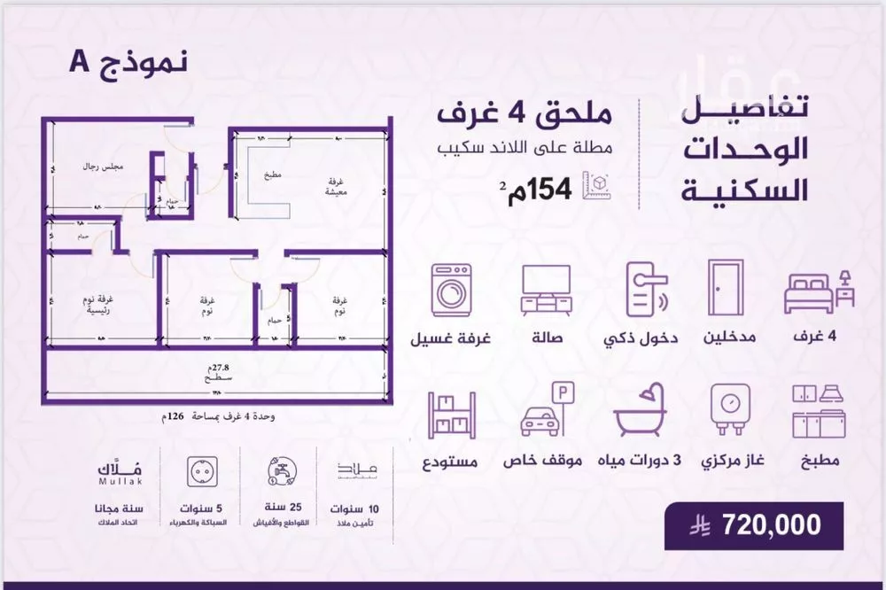 شقة 4 غرف في الفيحاء 1
