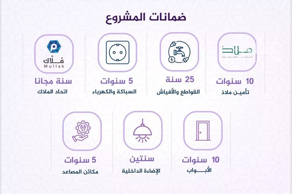 شقة 3 غرف في الفيحاء 5