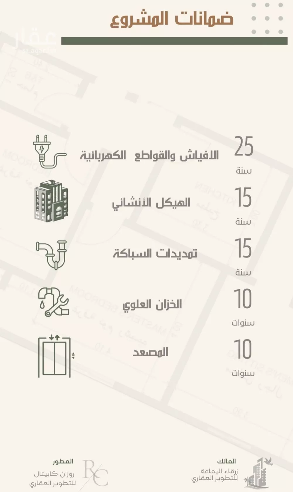 شقة 3 غرف في النزهة 2