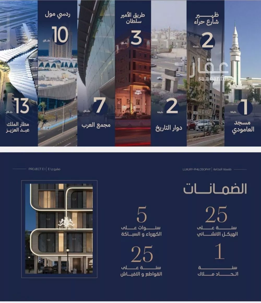 شقة 4 غرف في النعيم 5