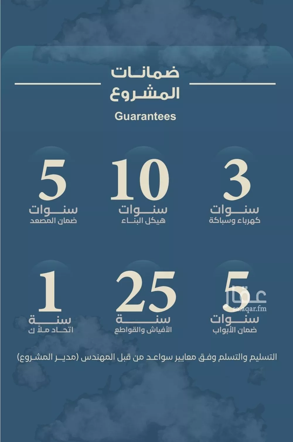 شقة 4 غرف في الرويس 2