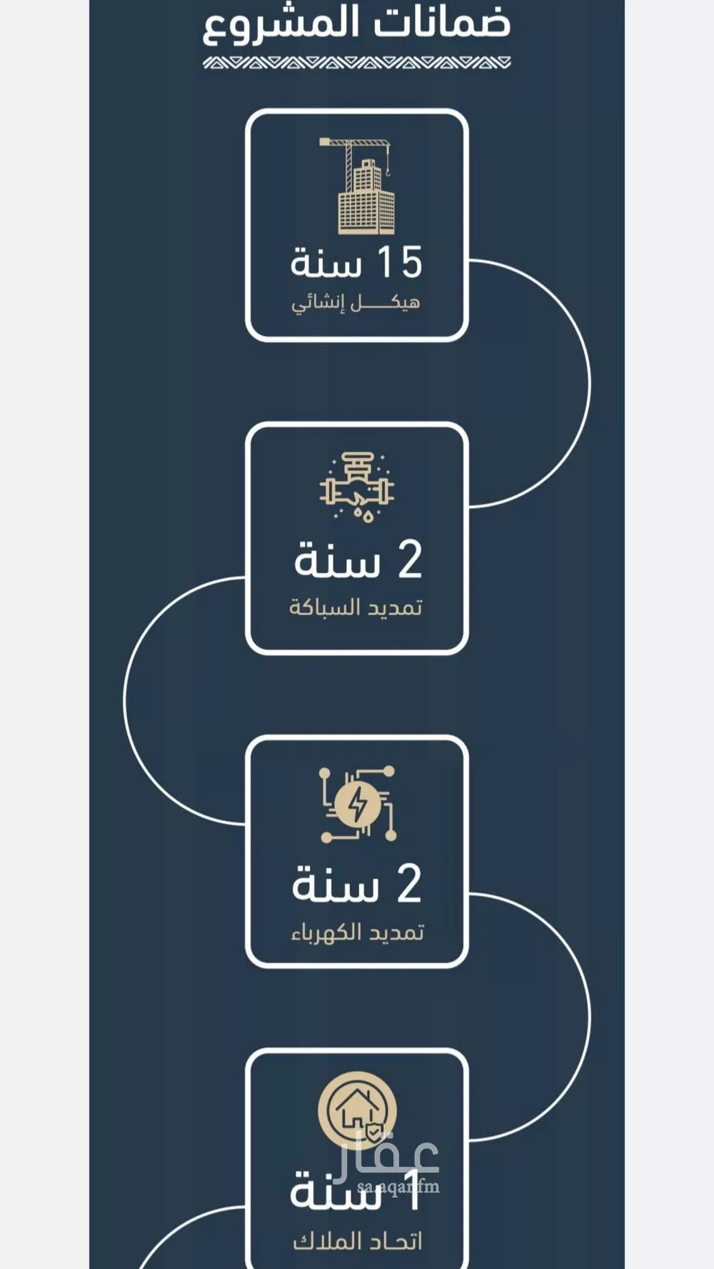 شقة 3 غرف في المروة 3