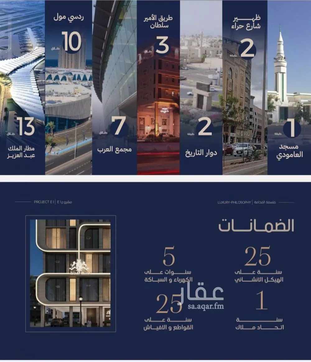 شقة 2 غرف في النعيم 5