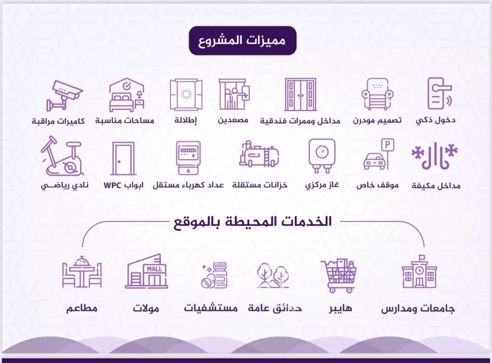 شقة 3 غرف في الفيحاء 1