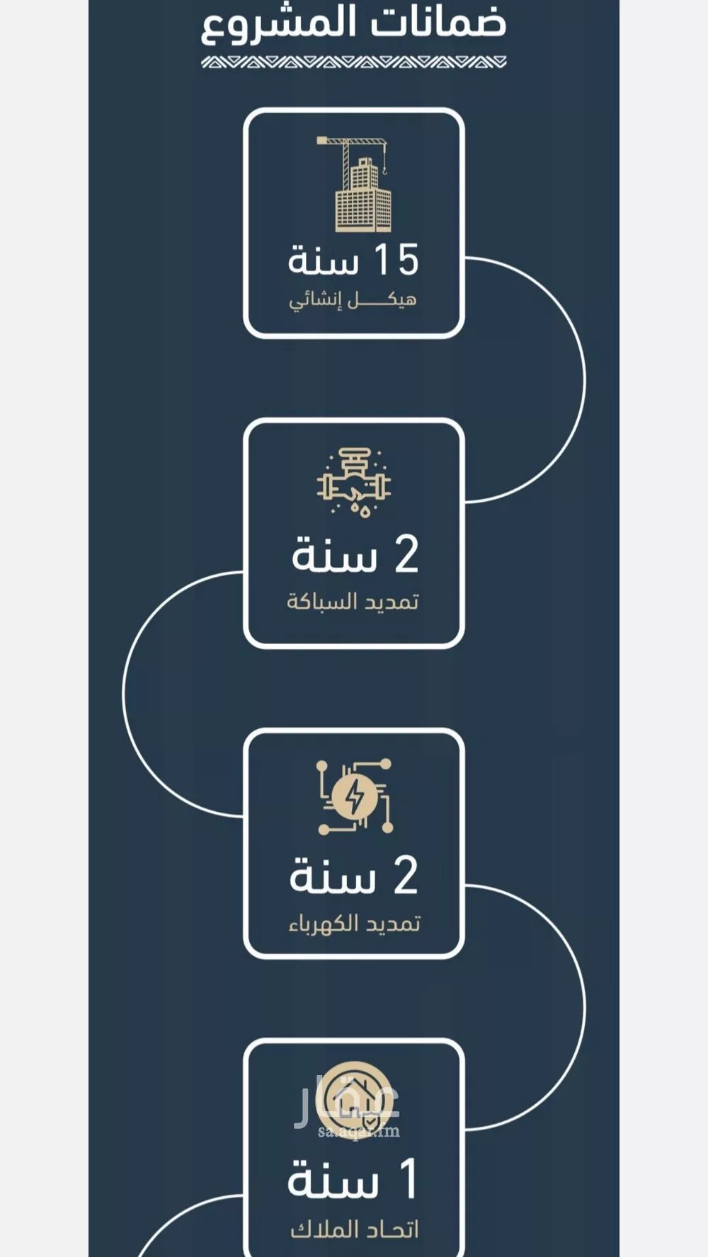 شقة 3 غرف في المروة 4