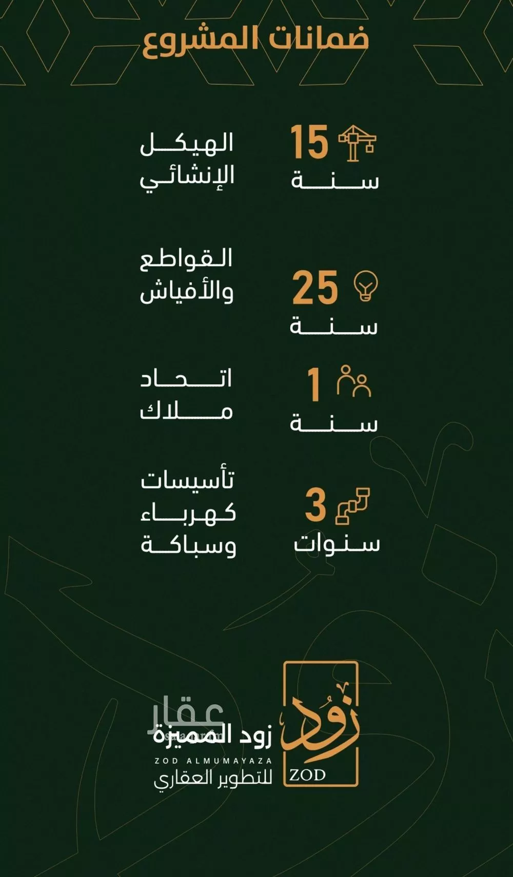 4 bedroom apartment in Al Rabwa, Jeddah 4