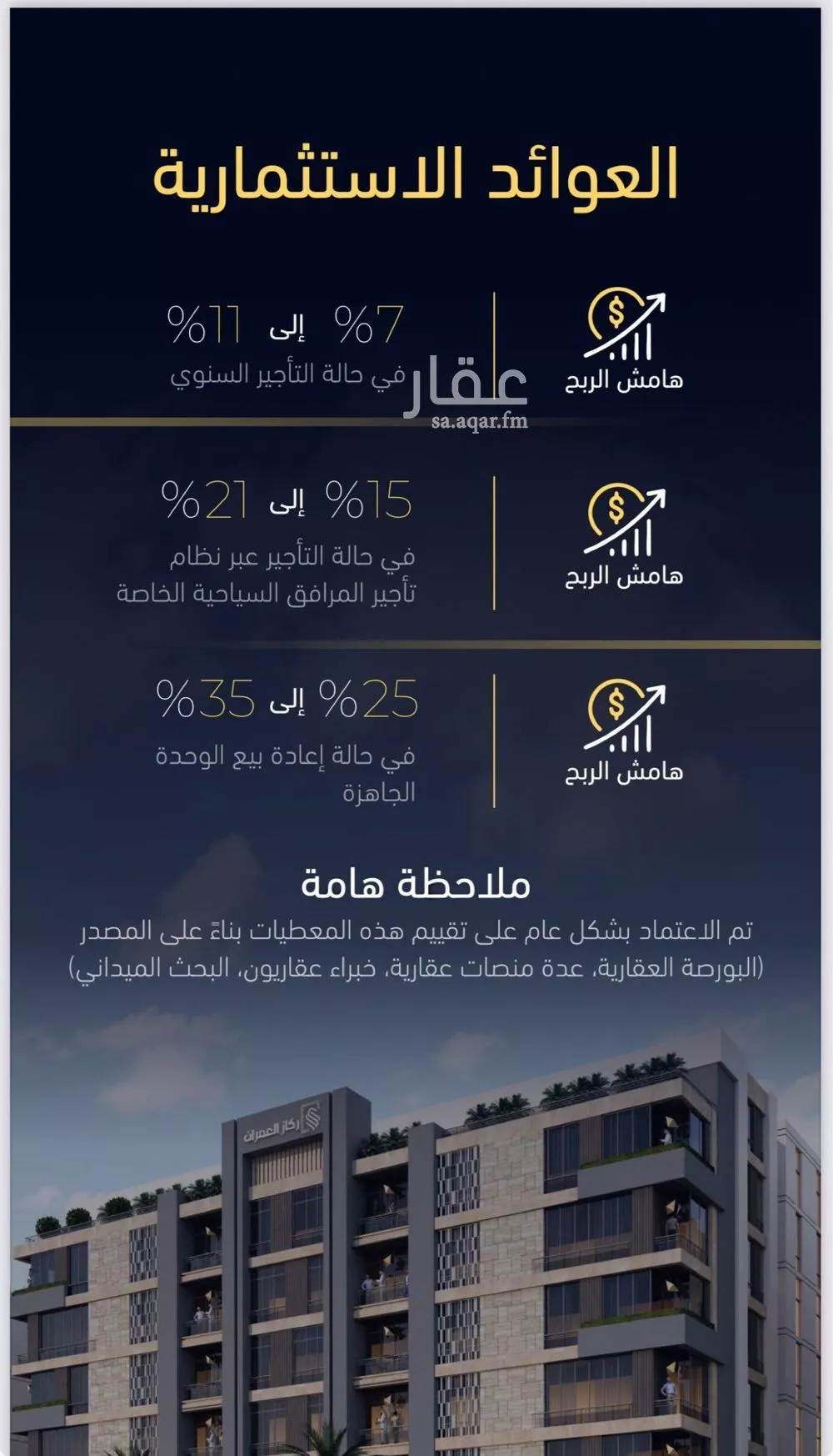 4 bedroom apartment in Mishrifah, Jeddah 7