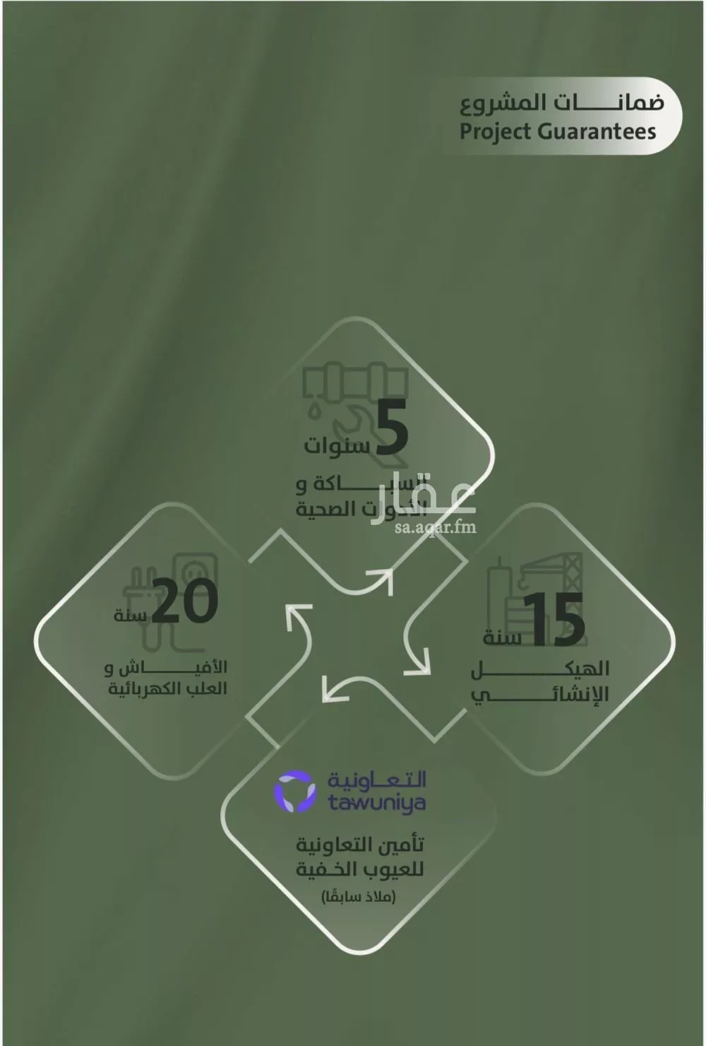 شقة 4 غرف في السلامة 3