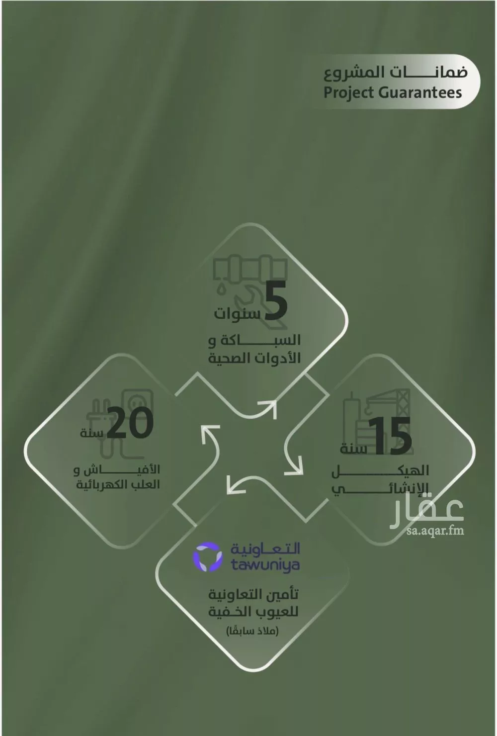 شقة 6 غرف في السلامة 5