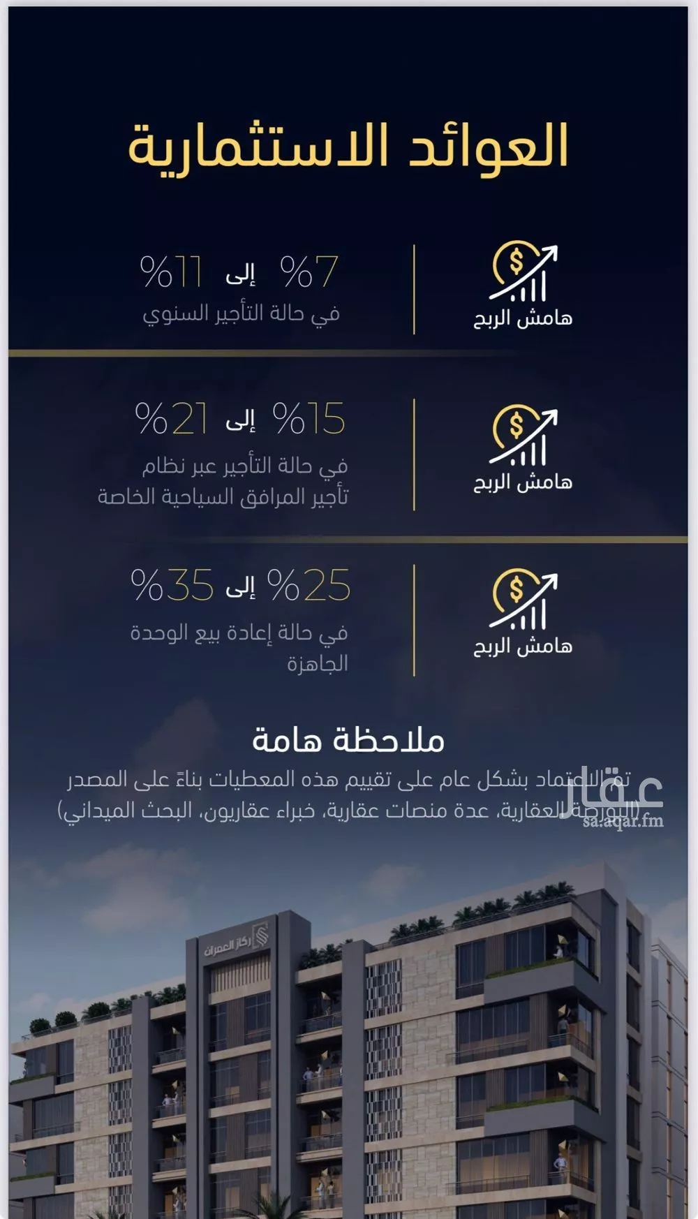 شقة 3 غرف في مشرفة 2